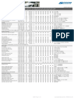 SPOONSPORTS Productlist PDF