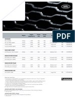Malaysia LandRover New PriceSheet PDF