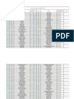 جدول الأجزاء والأحزاب والأرباع في المصحف الشريف 3 PDF