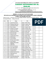 Berita Acara OSPEK 2223