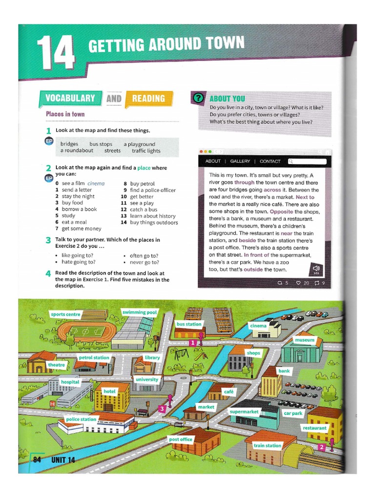 Map Navigation and Town Description Guide | PDF