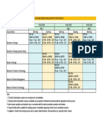 Nift - Mock Exam Schedule PDF
