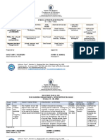 Action Intervention Plan