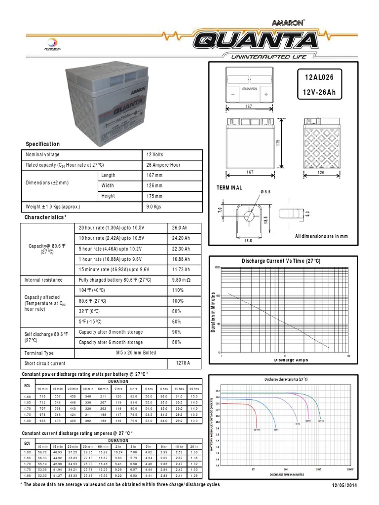 26 Ah Quanta Batteries PDF | PDF