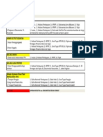 Kelengkapan SPJ TK Kecamatan PDF