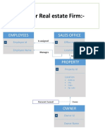 ERD For Real Estate Firm PDF