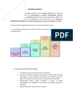 Integración Económica Internacional