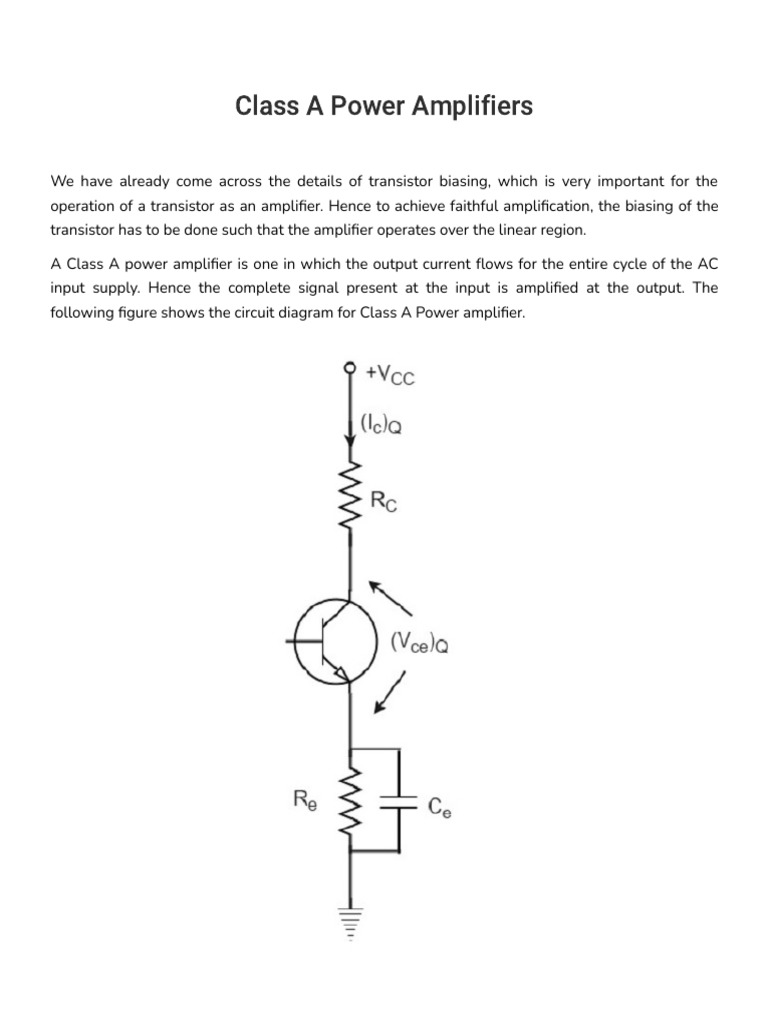 Class A Power Amplifiers PDF