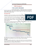 Software Project Management Unit-4 - 3 PDF