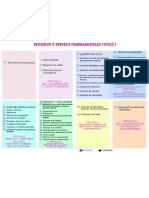 Derechos y Deberes Fundamentales Titulo I PDF
