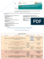 Informations BAFA