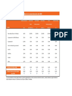 Mezcla de Comercialización Año 2020 PDF