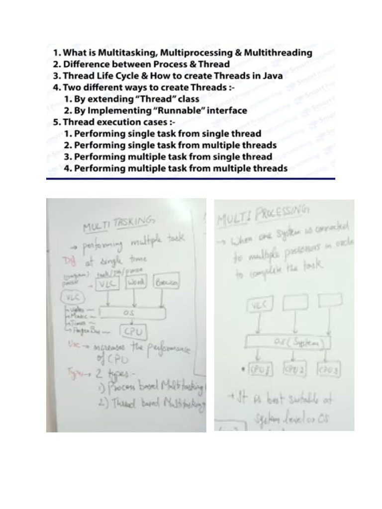 Thread in Java | PDF