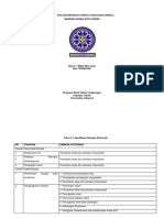 Wira Ajaya - Tugas PDF