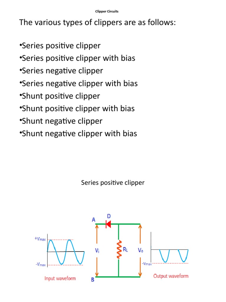 Clippers and Clampers | PDF