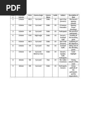 Shot List