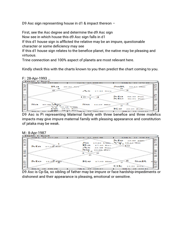 D9 Asc Sign Representing House in d1 & Impact Thereon | PDF