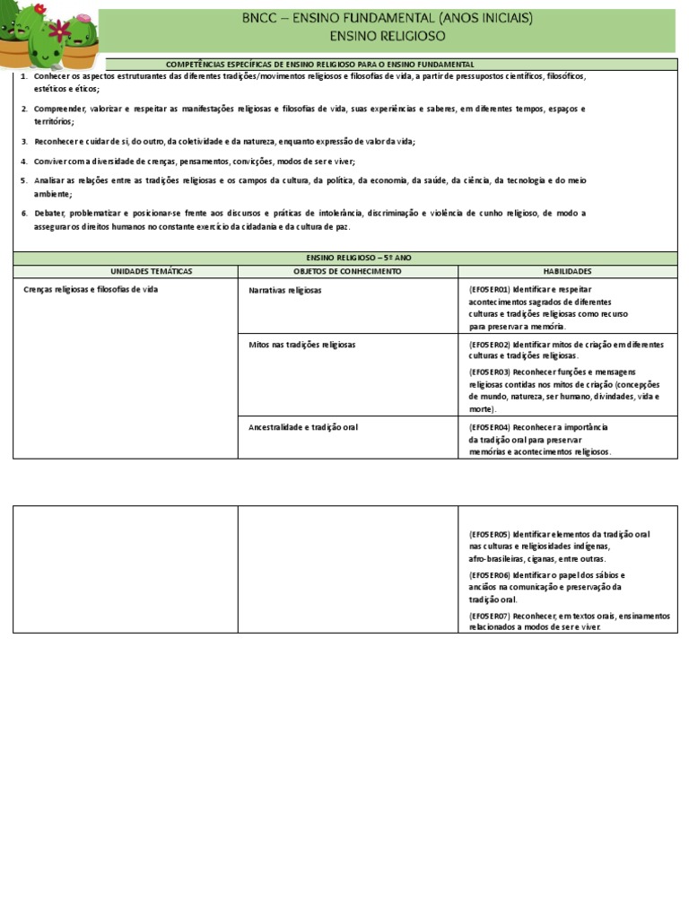 Competências de Ensino Religioso 5º Ano | PDF