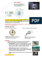 Zem Ako Magnet PDF