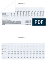 TD1-INDICATEURS Corr Ex PDF