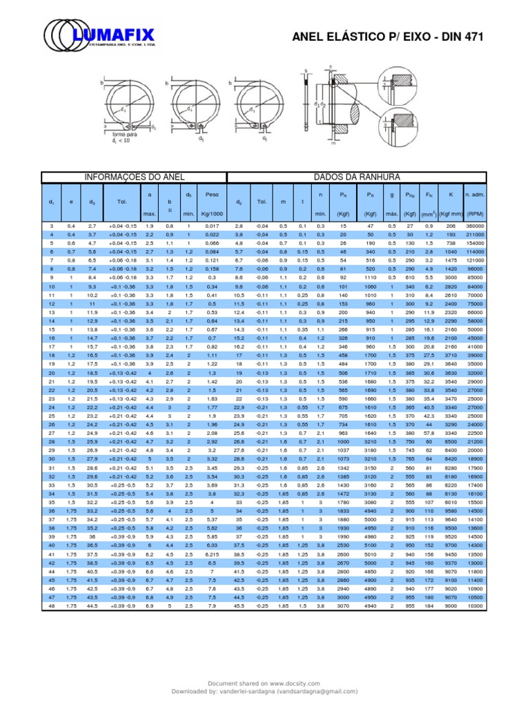 Elastic Ring Specifications DIN 471 | PDF