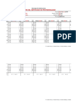 Plantilla Programación Temporalizada