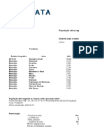 População Ativa Segundo Os Censos Total e Por Grupo Etário Alentejo Central