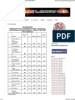 ΕΡΓΑΣΙΑΚΟ ΠΡΩΤΑΘΛΗΜΑ ΚΑΛΑΘΟΣΦΑΙΡΙΣΗΣ ΡΕΘΥΜΝΟΥ Α2 Κατηγορία PDF