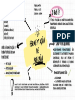 Fermentação de Precisão PDF