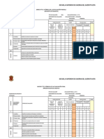 Rubricas Etica II PDF