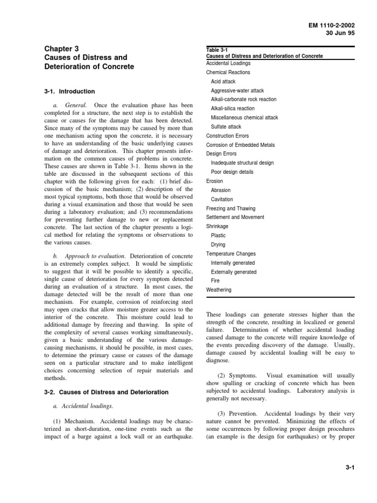Causes of Concrete Deterioration | PDF | Concrete | Corrosion