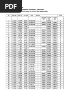 Conduction Sticker Usage Guidelines | PDF | Land Transport | Driving