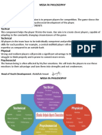 MSSA FA Youth Development PhilosophyTITLE Coaching Principles for Player Development