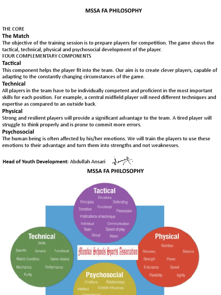 MSSA FA Training Philosophy Overview | PDF