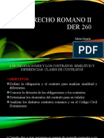 Derecho Romano II. Unidad I