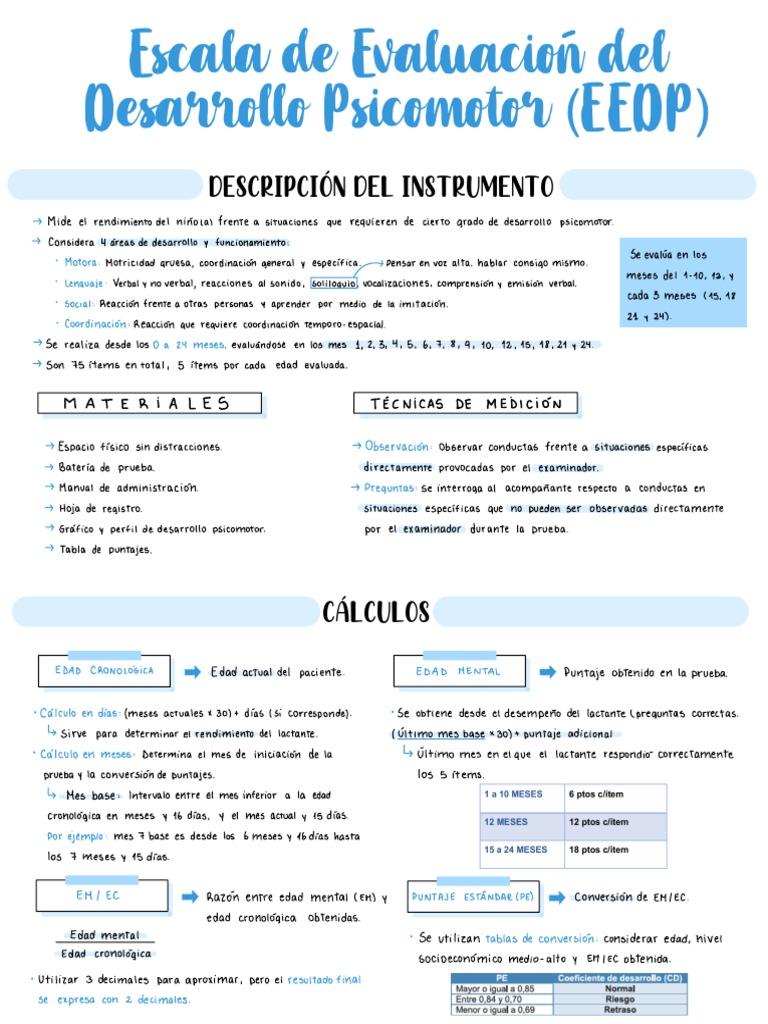 Evaluación del Desarrollo Psicomotor EEDP | PDF