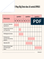 Pembuatan Road Map Big Data Dan AI Untuk BMKG PDF