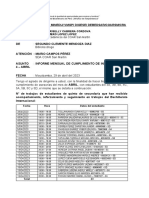 Abril - Informe Mensual de Asesorías