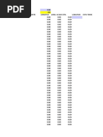 An Extensive List of IP Addresses Without Contextual Insights ...