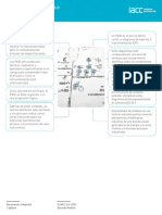 S7 Infografia Planr1301 PDF