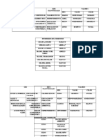 Ejes Transversales y Fechas Importantes