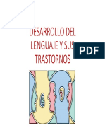 Desarrollo Del Lenguaje y Sus Perturbacciones PDF