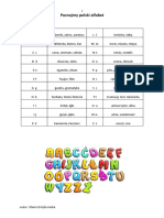 Lekcja - NR 1, 2 PDF