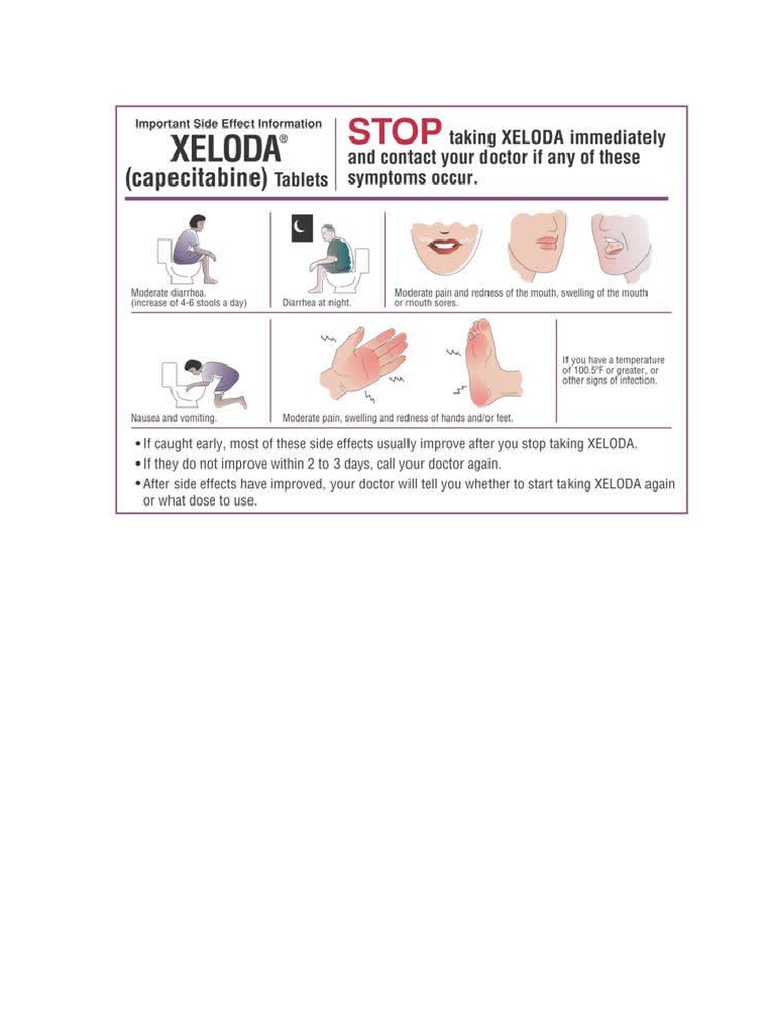 Reactii Adverse Xeloda | PDF