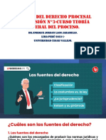 Ppt-N°3-Fuentes Del Derecho Procesal PDF