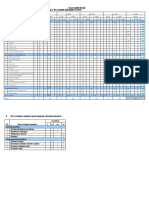 PA-Nastavni Plan PDF