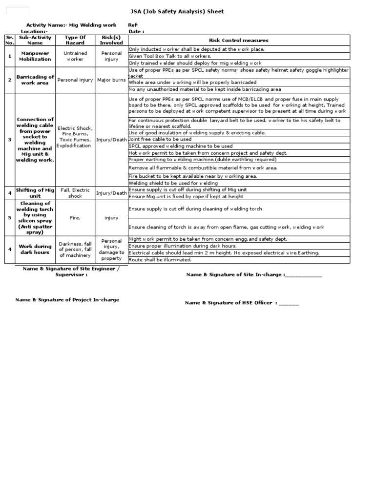 Mig Welding work JSA HSE Professionals.xlsx PDF Welding Construction