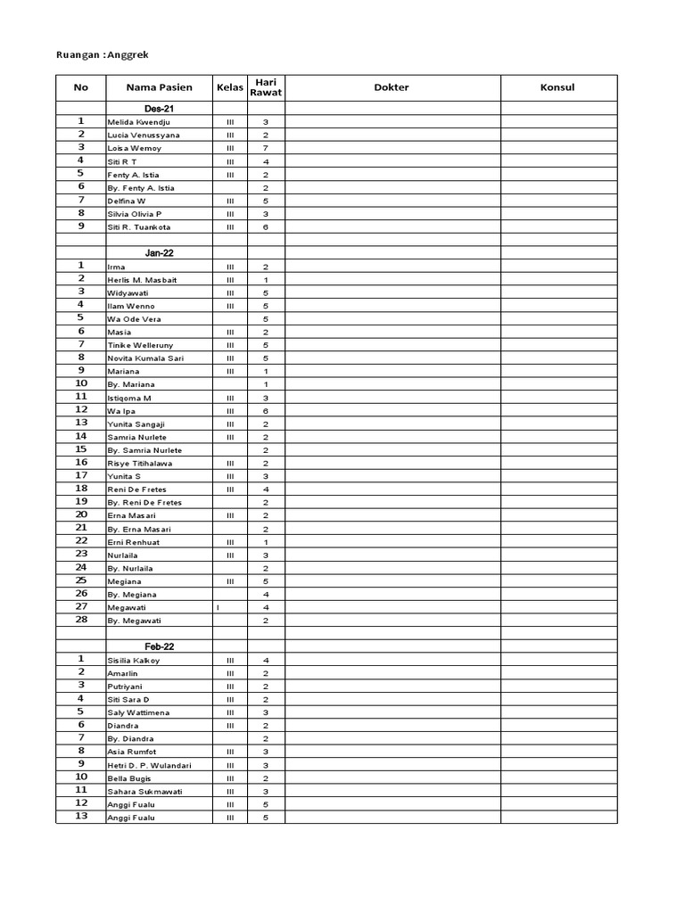 patient-room-and-doctor-schedule-for-anggrek-and-melati-rooms-pdf