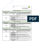 Matriz de Risco CMPC PDF