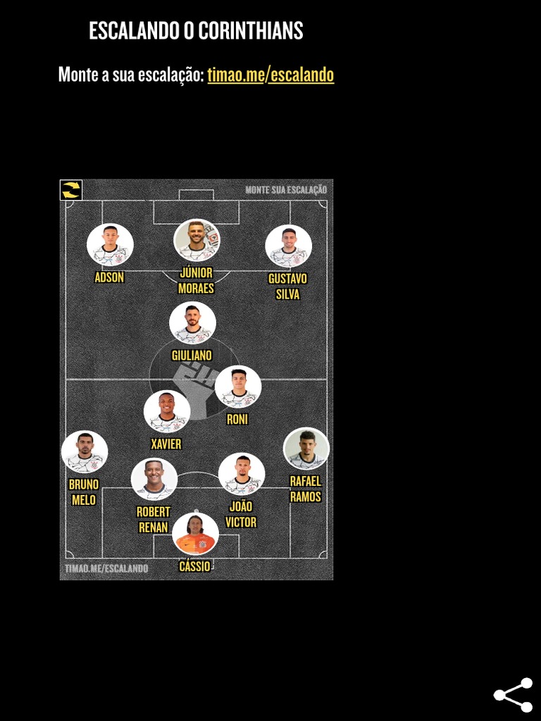 Escalação do Corinthians Hoje | PDF